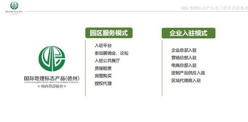 德州線(xiàn)上線(xiàn)下一體化地標(biāo)之都產(chǎn)業(yè)園區(qū) 賦能小特產(chǎn)，撬動(dòng)富民大生意