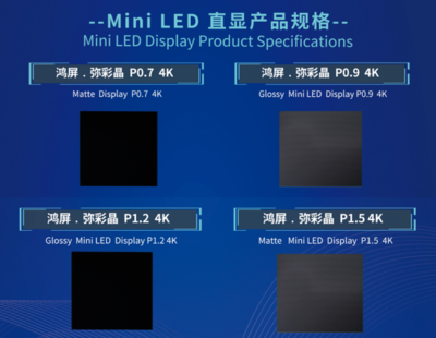鴻利智匯閃耀國際顯示技術(shù)大會(huì)，MiniLED車載背光新品全球首發(fā)